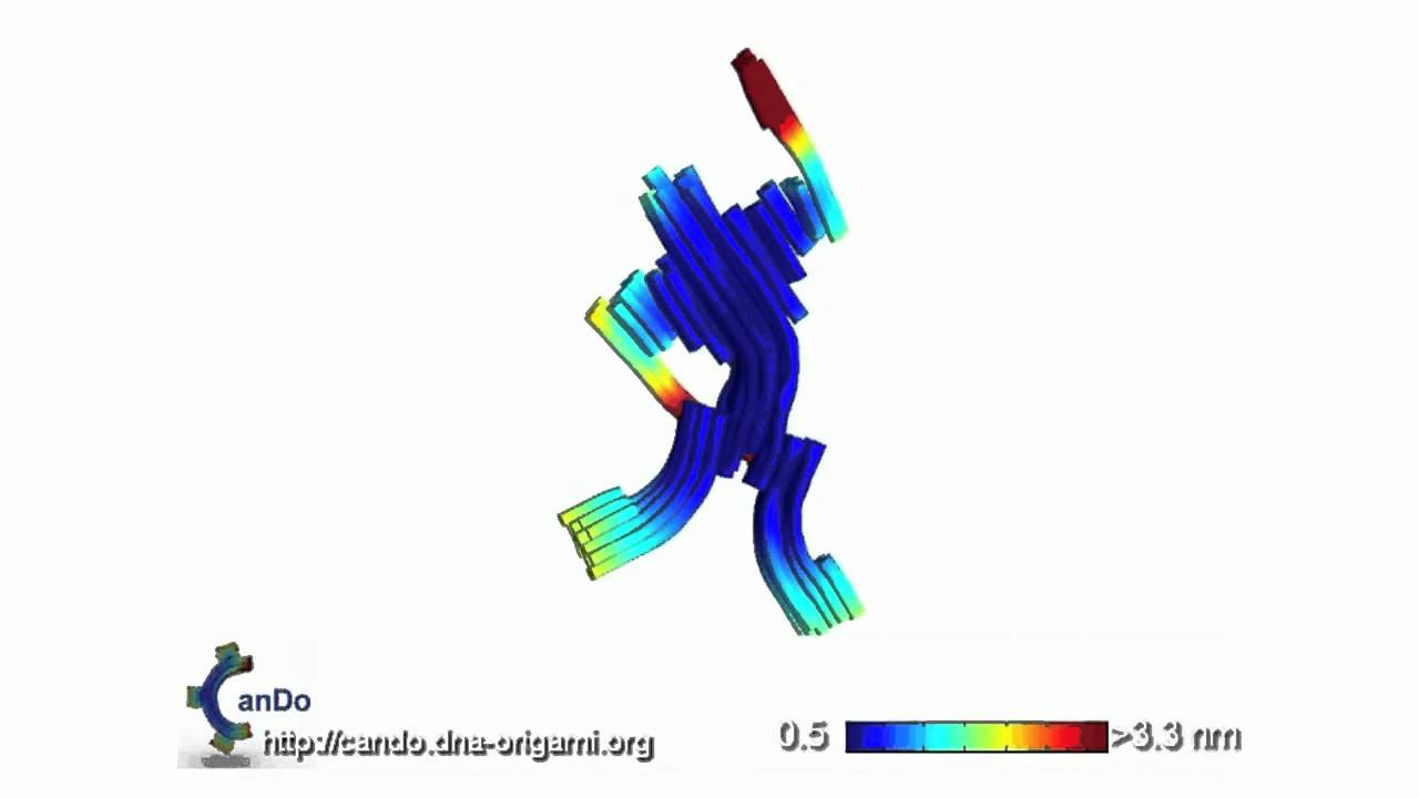 candomble MIT DNA Robot