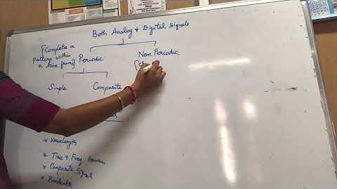 9. #dataandsignals Data and Signals (Part -1) - Computer Networks