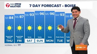 KTVB First Alert Weather+: Mild workday temperatures with weekend warmup