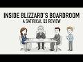 Inside Blizzard's Boardroom: A Satirical Q3 Review