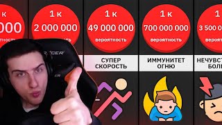 Hellyeahplay смотрит: Сравнение Вероятностей: Редкая СУПЕРСИЛА из-за Мутации Гена