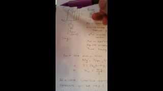 Relationship between Young's Modulus and Interatomic Spring Stiffness
