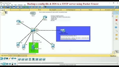 Backup a config file & IOS to TFTP server using Packet Tracer