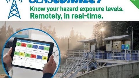 SensAlarm Flex + SensConnect Modern Gas Detection System