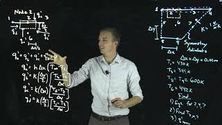 HW 4 Practice 2 - Finite Difference Equations Details
