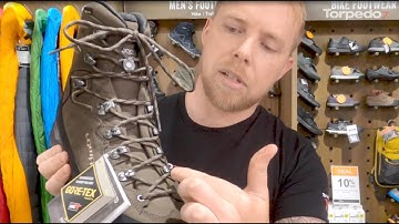 How to prevent blisters | Torpedo7