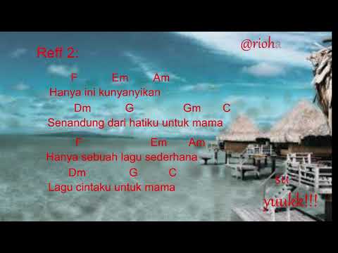 chord-gitar|cinta-untuk-mama~kenny{lirik&chord}