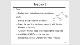 What is Heapsort | Heapsort Dry Run [Sorting Algorithms] | Urdu/Hindi | Lec-20.5