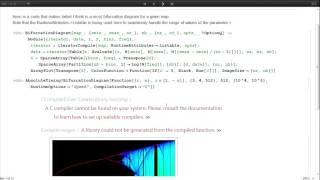 Computation with Geometry and Meshes