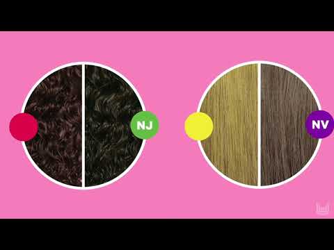 Introducing 9 Neutrals by Matrix