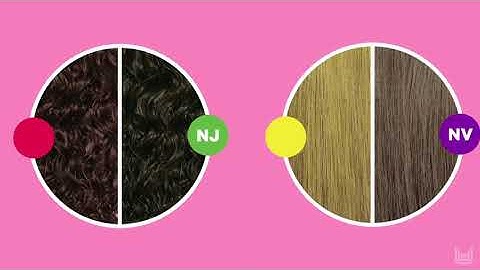 Introducing 9 Neutrals by Matrix!