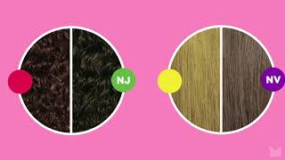 Introducing 9 Neutrals by Matrix!