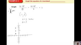 Alg 2 Section 9-6 Translate & Classify Conics (part 2).screenflow