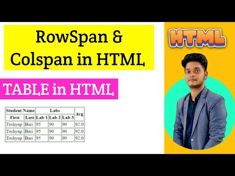 Rowspan and Colspan in HTML in hindi | Tables in HTML | Web Development Tutorials