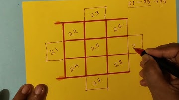 Magic Square ( how to solve easily)