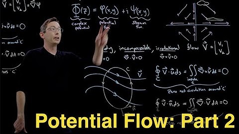 Potential Flow Part 2: Details and Examples