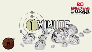 Boron in 1 Minute