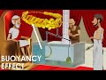 Understanding Archimedes' principle