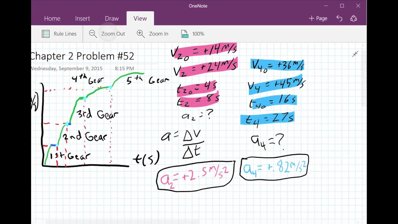 Chapter 2 - Problem #52 - YouTube