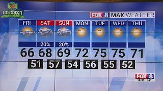 Partly cloudy Friday; high of 66