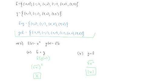 Operations with Functions - Part 2 (Composition)
