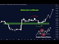CRYPTO MELTDOWN or MOONSHOT?! BTC at $118K, ETH SURGING, Altcoins EXPLODING! 💣📈