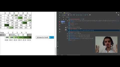 MINTIC Misión 2022 - Ejemplo reto semana 3 (Ciclos en Python)