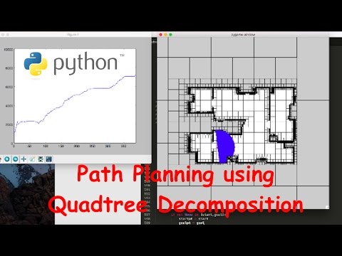 Path Planning using Quad Tree Decomposition | Code in Python - YouTube
