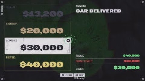 Blacklisted NFS Unbound Gameplay PS5 Full Dialogue and event [RAZOR NFSMW Easter Egg!!!]