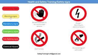 Safety Signs | Workplace Safety Symbols