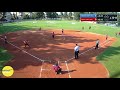 WECWC: Zürich Challengers VS Gepardy Żory