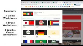 Datorama Platform - Short Introduction