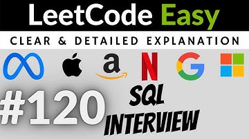 LeetCode 512 "Game Play Analysis II" GSN Interview SQL Question with Detailed Explanation