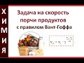 Задача на правило Вант-Гоффа. Скорость порчи продуктов.