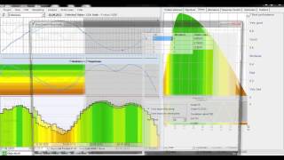Famous Trend Projections for Forecasting Models in OPTIMCLASS Net Worth