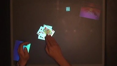 ShapeTouch: Leveraging contact shape on interactive surfaces (2008)