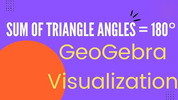 Sum of Triangle Angles = 180° | GeoGebra Visualization | Geometry | GeoGebra in Mathematics