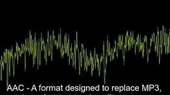 Audio compression formats comparison at low bitrate  - Durasi: 3:04. 