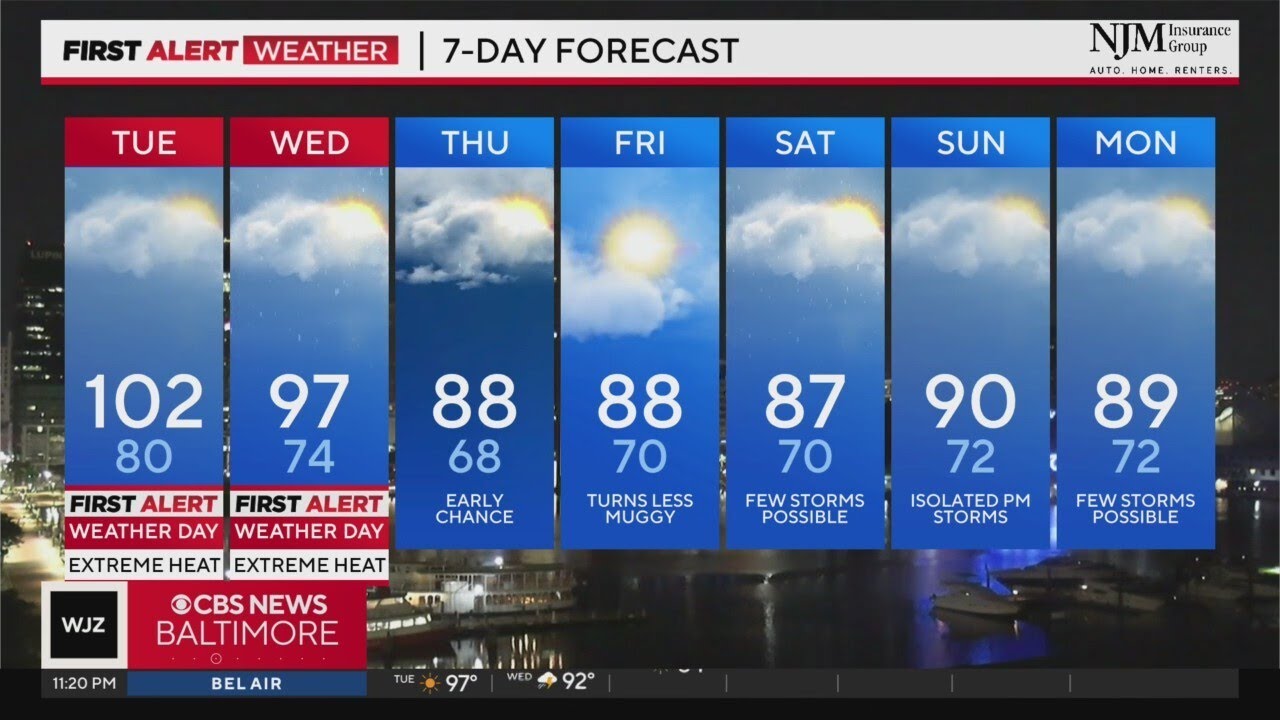 Maryland temperatures to hit triple digits on Tuesday - YouTube