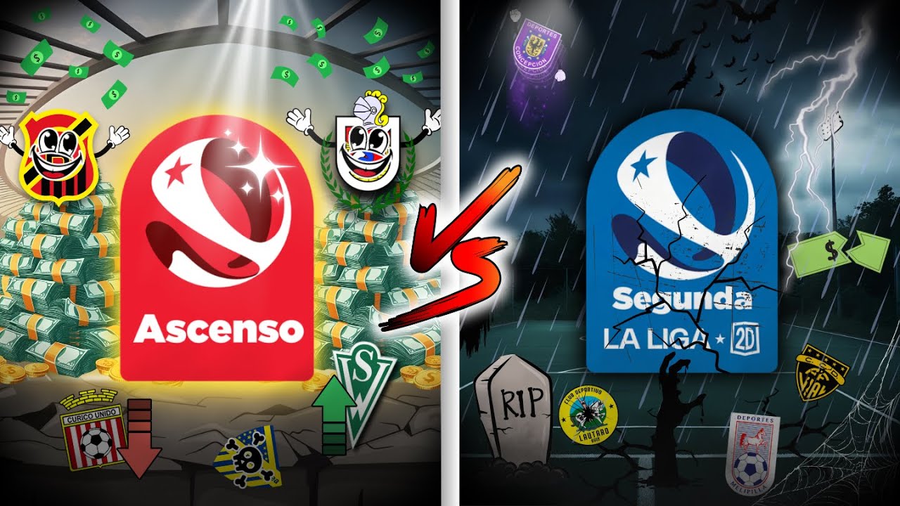 La ECONOMIA del FUTBOL CHILENO: PRIMERA B VS SEGUNDA DIVISIÓN - INGRESOS, COSTOS Y CRISIS FINANCIERA