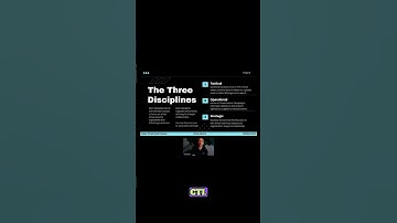 Cyber Threat Intelligence Operators are the Frontline Observers