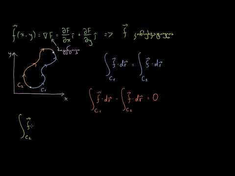 კონსერვატიული ვექტორული ველების ხაზობრივი ინტეგრალი ჩაკეტილ მრუდზე