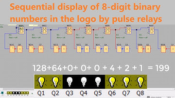 Siemens PLC - Sequential display of 8-digit binary numbers in the logo by pulse relays