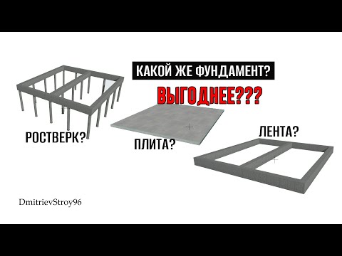 Video: Фундамент траншеясы деген эмне?