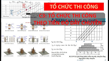Tổ chức thi công | Chương 3: Tổ chức thi công, tiến độ theo dây chuyền