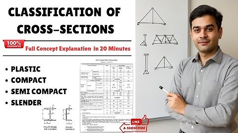 Classification of Cross Sections in 20 Minutes | Full Exam Oriented Theory | IS 800:2007