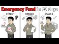 How to Build an Emergency Fund in 60 Days (Even If You’re Broke)