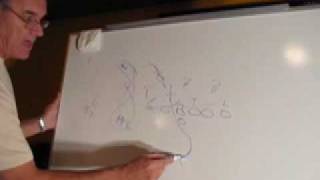 Billick Chalktalk 101 -- My favorite play on goal line