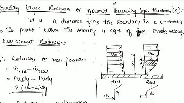 FM-Module-4 Boundary layer thickness by Prof. Manish Nayak