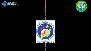 Challenge Brackets Operator Java Script